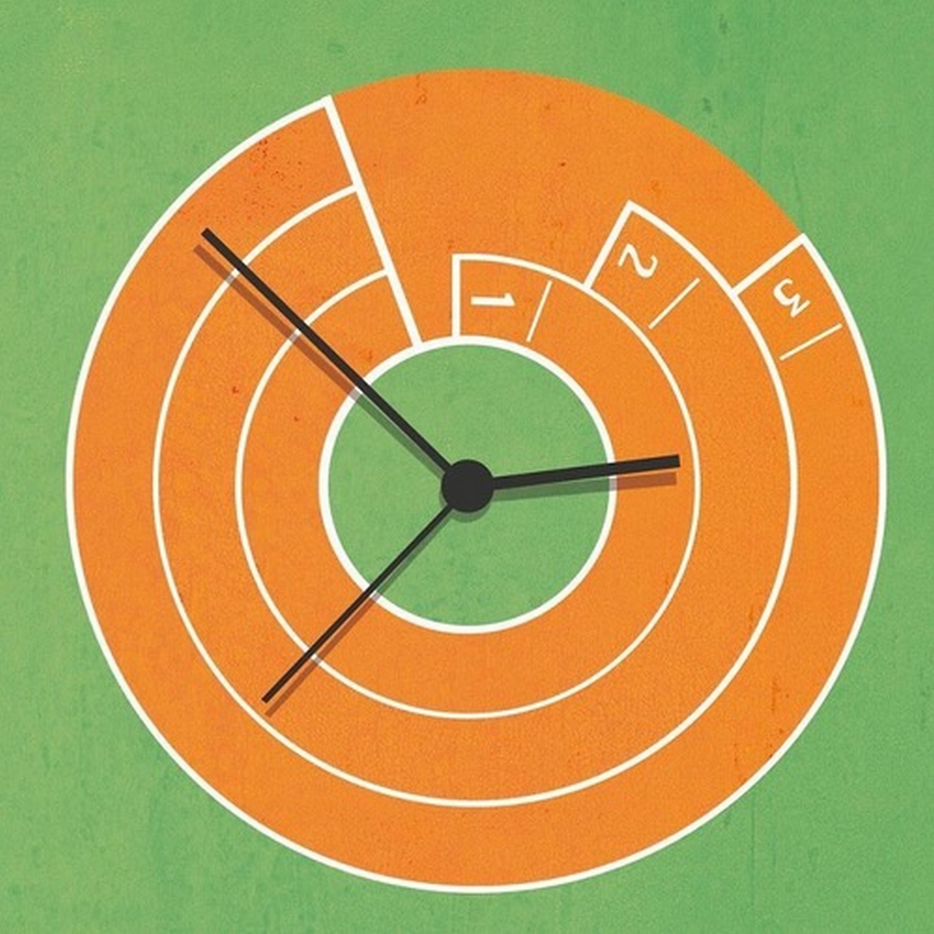 مدیریت زمان 1